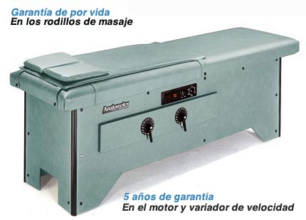 StAnatomotor