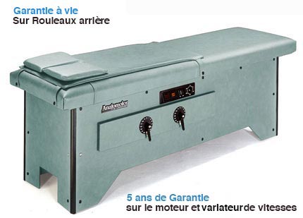 Stationary Anatomotor
